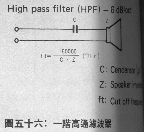 喇叭單體與揚聲器系統下篇 老音響資料庫 蘇桑部落格 痞客邦