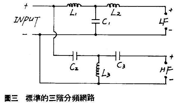 二音路分頻網路之製作 老音響資料庫 蘇桑部落格 痞客邦