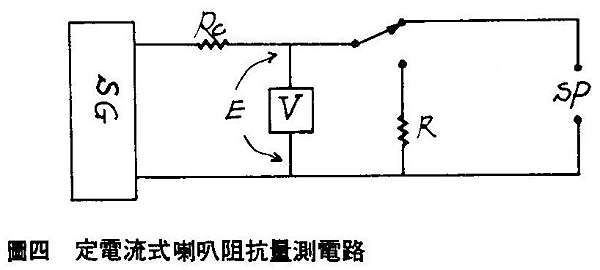 二音路分頻網路之製作 老音響資料庫 蘇桑部落格 痞客邦
