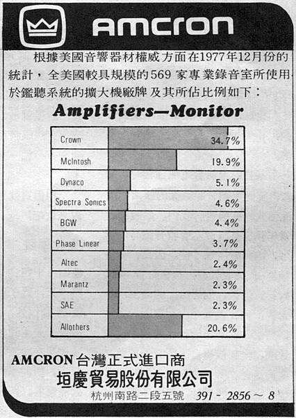 Amcron 垣慶貿易.jpg