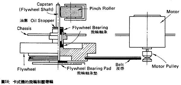 AT-58-017