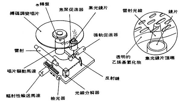 AT-30-003