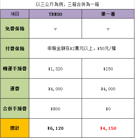 QQ截图20160128143938.png