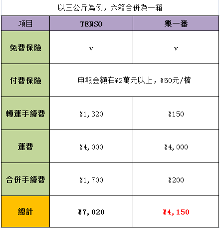 QQ截图20160128143955.png