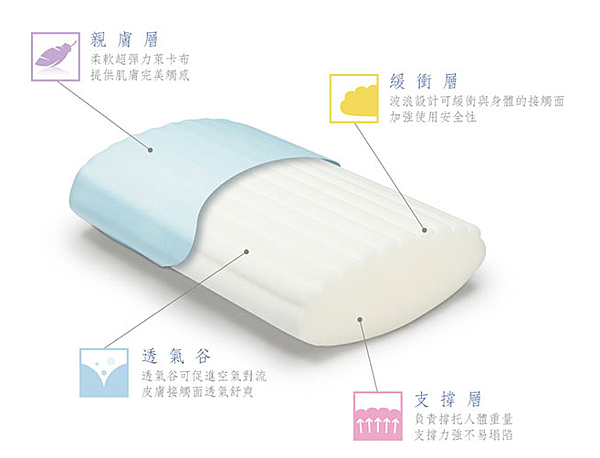 氣象.PNG 氣象.PNG