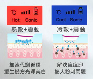 擷取