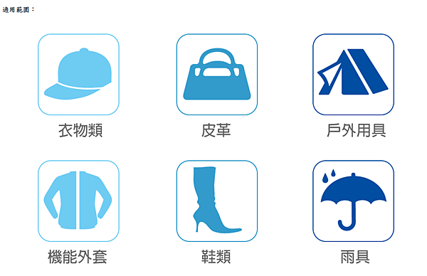 截取