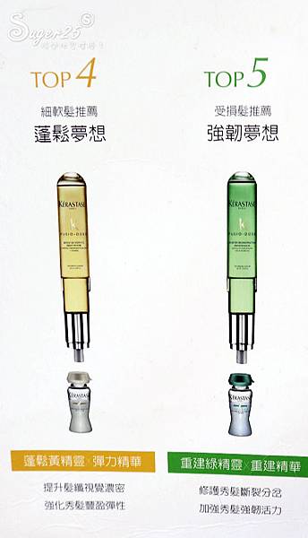 公館髮廊推薦hs-taipei歐啦卡詩護髮33.jpg