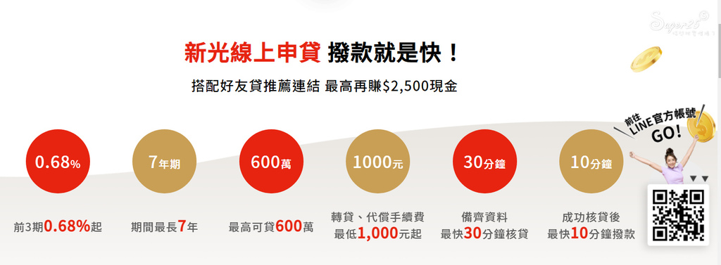 新光贷款12.jpg