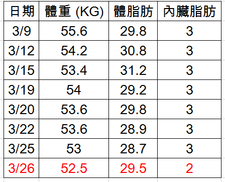 擷取666.PNG