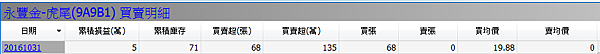 9A9B1.PNG