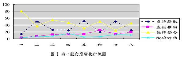 圖1 .jpg