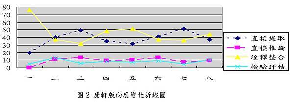 圖2.jpg