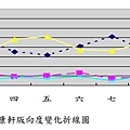 圖2.jpg