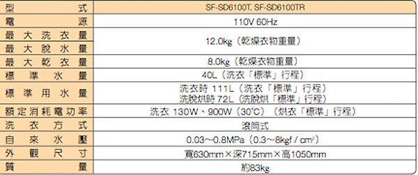 螢幕快照 2015-11-20 上午10.35.01.png.jpg