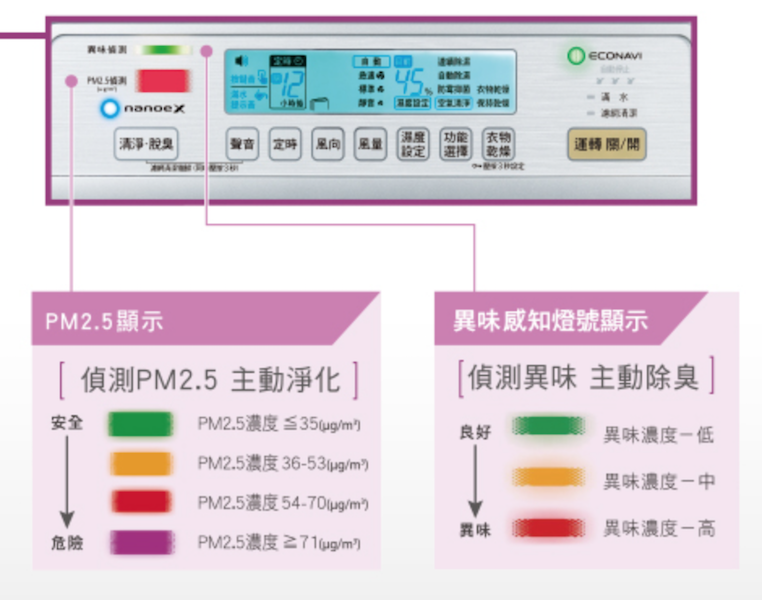 螢幕快照 2018-05-15 上午12.38.39.png