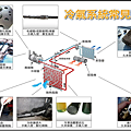 台南汽車冷氣維修推薦-興泰汽車保養修配廠9.png