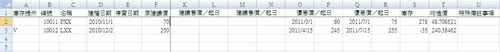 EXCEL經驗學堂六：將EXCEL做為小型資料庫進行資料查詢