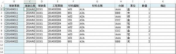 領貨資料