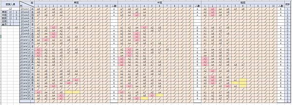 人員查詢與手動微調.jpg