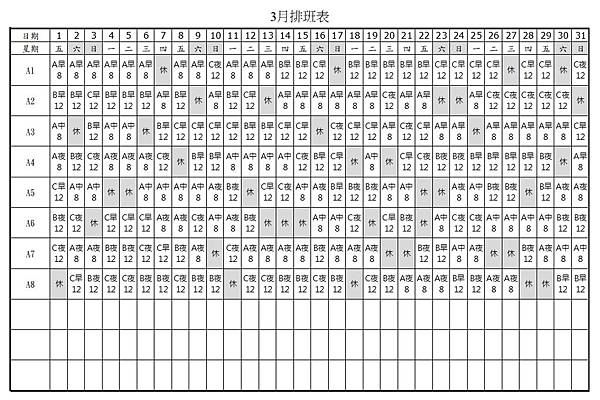 EXCEL超時浮動規則排班2