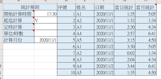 EXCEL加班統計