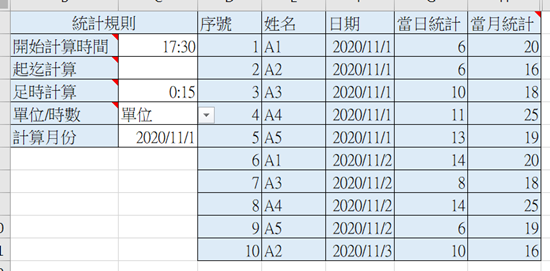 EXCEL加班統計