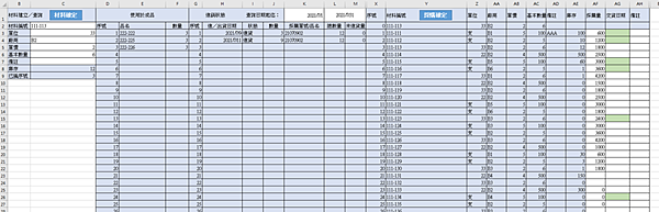 EXCEL代工加工製造組合進銷存6