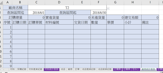 EXCEL代工加工製造組合進銷存6