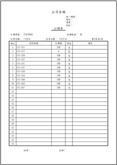 EXCEL代工加工製造組合進銷存6