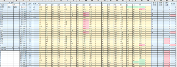EXCEL十二小時兩班制排班表3