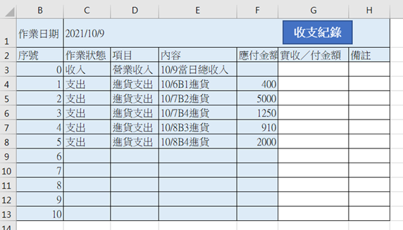 EXCEL餐飲收支管理