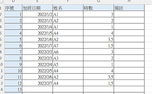 EXCEL加班費計算2