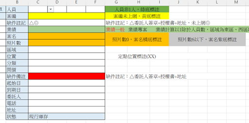 EXCEL標籤列印