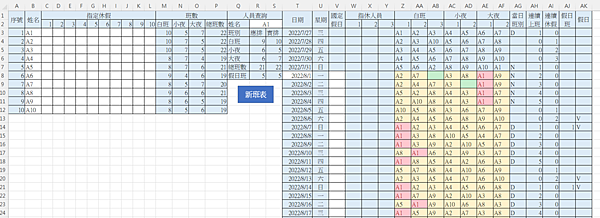 EXCEL薪資暨排班表整合2V - 排班表