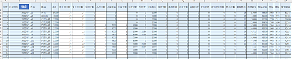 EXCEL薪資暨排班表整合2V - 薪資計算