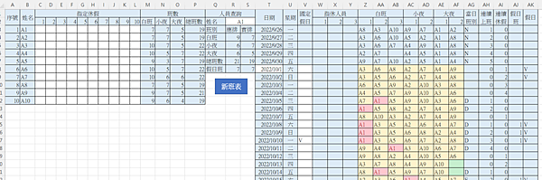 EXCEL薪資暨排班表整合2V