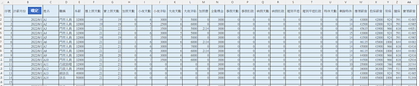 EXCEL薪資暨排班表整合2V