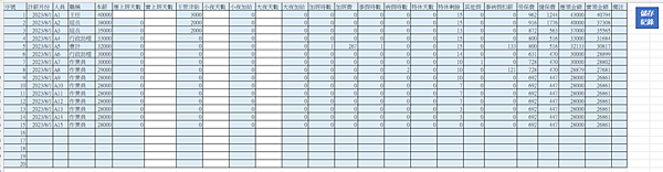 EXCEL薪資計算A