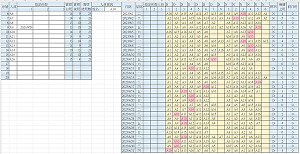EXCEL兩班排班表A