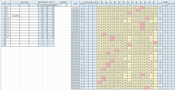 EXCEL兩班排班表A