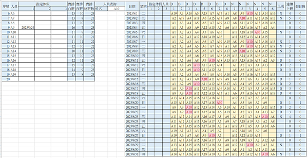 EXCEL兩班排班表A