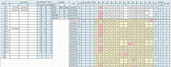 EXCEL兩班排班表A