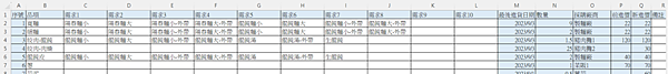 EXCEL食品銷售進銷存