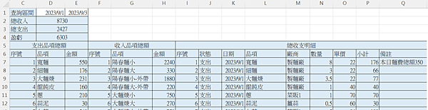 EXCEL食品銷售進銷存