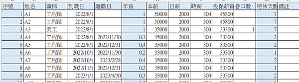 EXCEL表格套表匯出匯入2