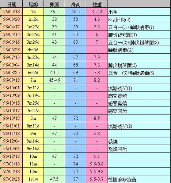 Jass健康手冊.JPG