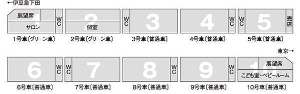 伊豆 春 來去河津賞櫻吧 交通大解析 含17年河津櫻花祭相關資料 Smile Vacation ღ 微笑行旅 痞客邦 伊豆 春 來去河津賞櫻吧 交通大解析 含17年河津櫻花祭相關資料 Smile Vacation ღ 微笑行旅 痞客邦