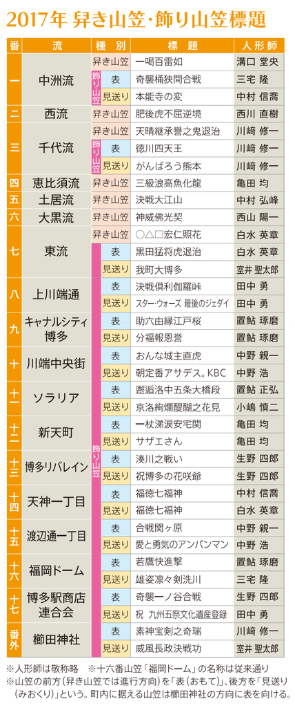 2017-2.png 2017-2.png