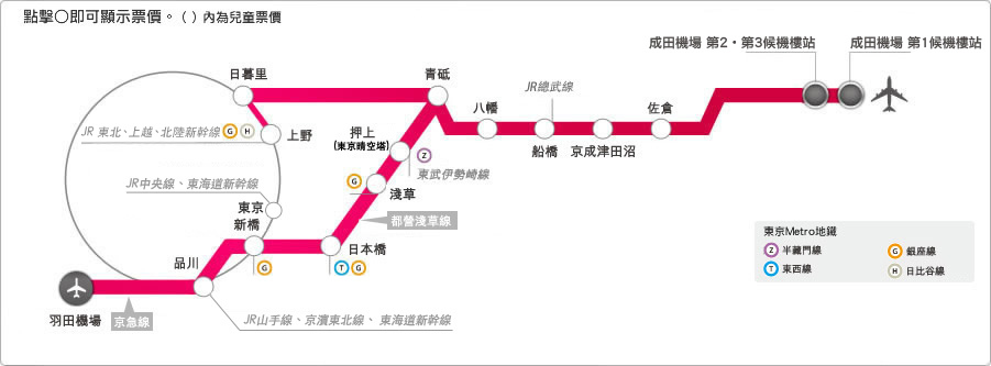 22 京成本線路線圖及票價.jpg